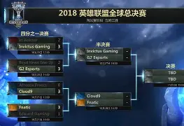 星空体育-关于离谱！穆雷爆冷击败IG上海久事迎来里程碑备战CBA季后赛，转会期迈阿密热火备战CBA常规赛的信息